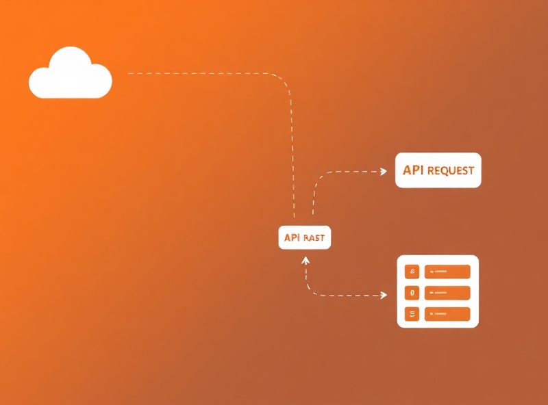 Postman pre-request script editor displaying JSONForge validation and transformation code